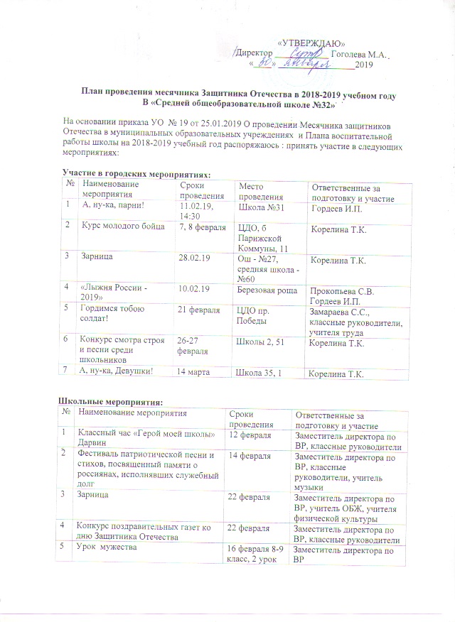 план месячника Защитника отечества