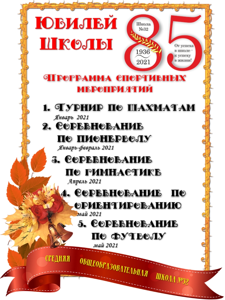 Плакат План спорт1