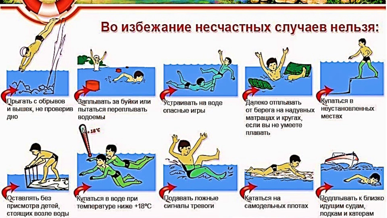 ПБ на воде 2