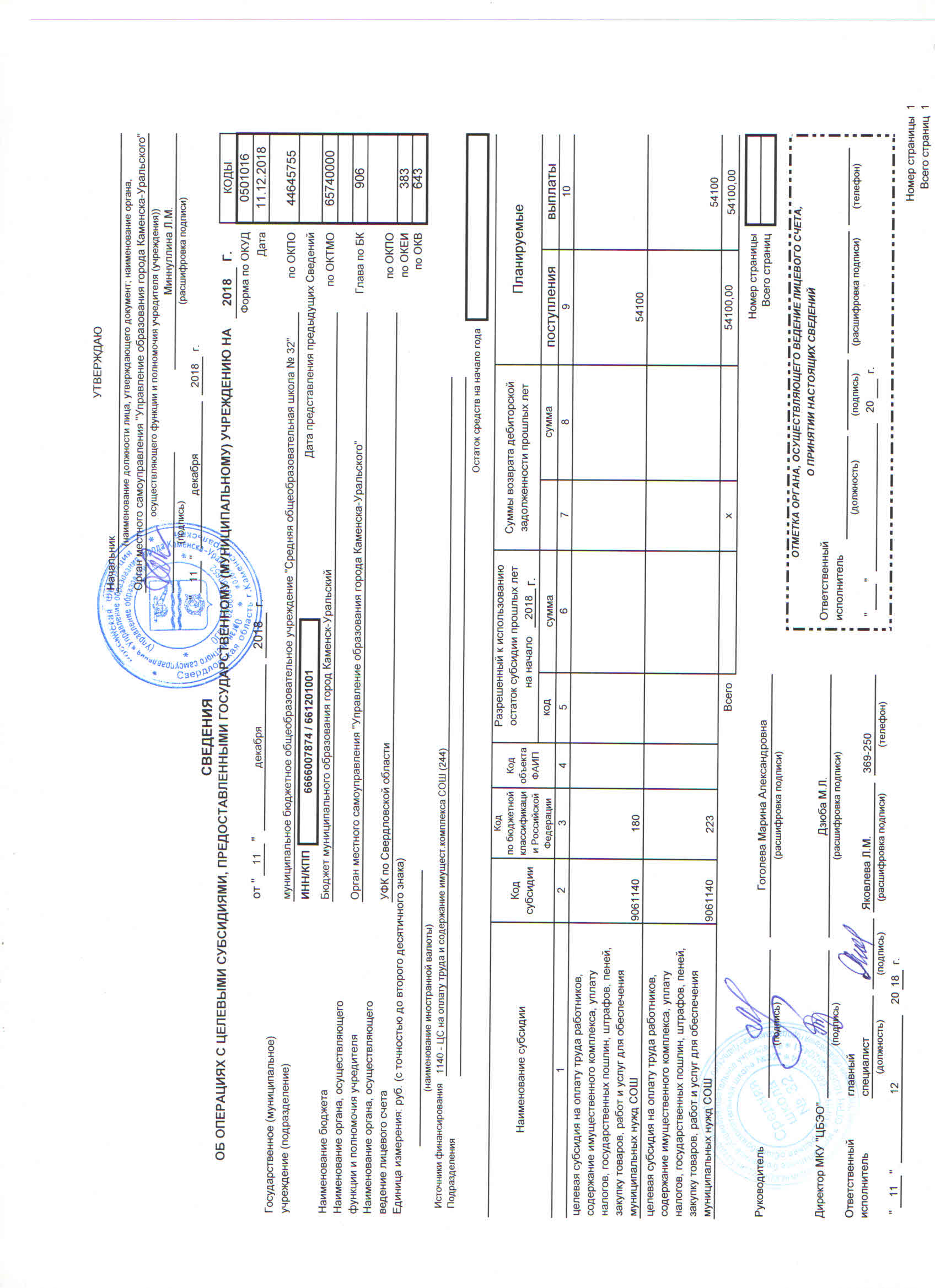 Сведения об операциях с целевыми субсидиями образец заполнения 2022