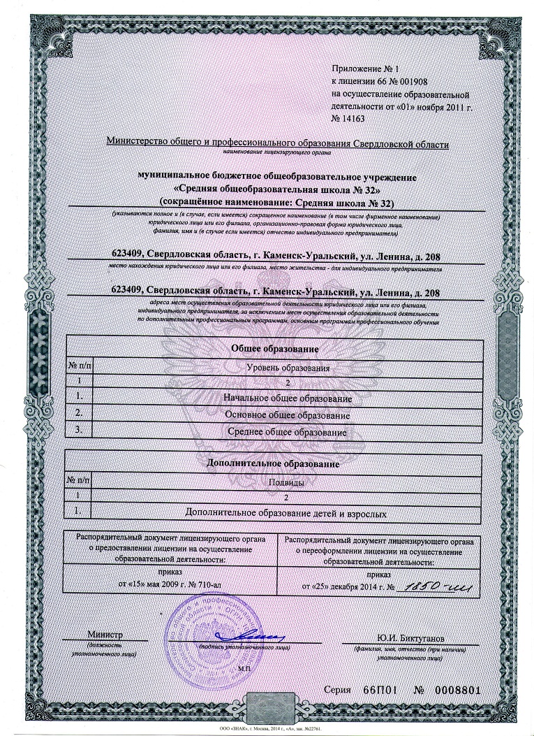 Документация по работе школьных музеев. Аккредитация как выглядит документ. Документ школьника. Документы для школы. Устав школы лицея номер 5 оренбург.