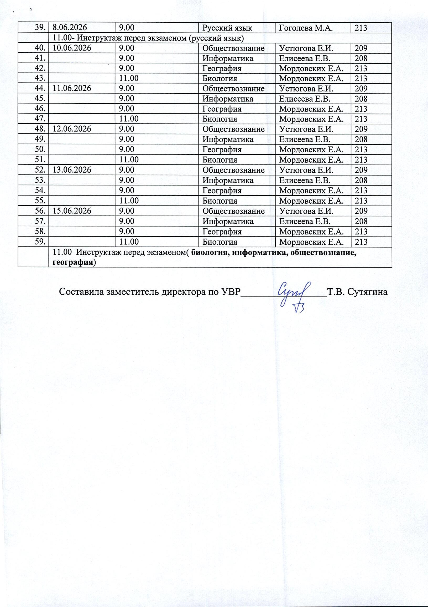 Распиание конс ГИА с ЦП Страница 2