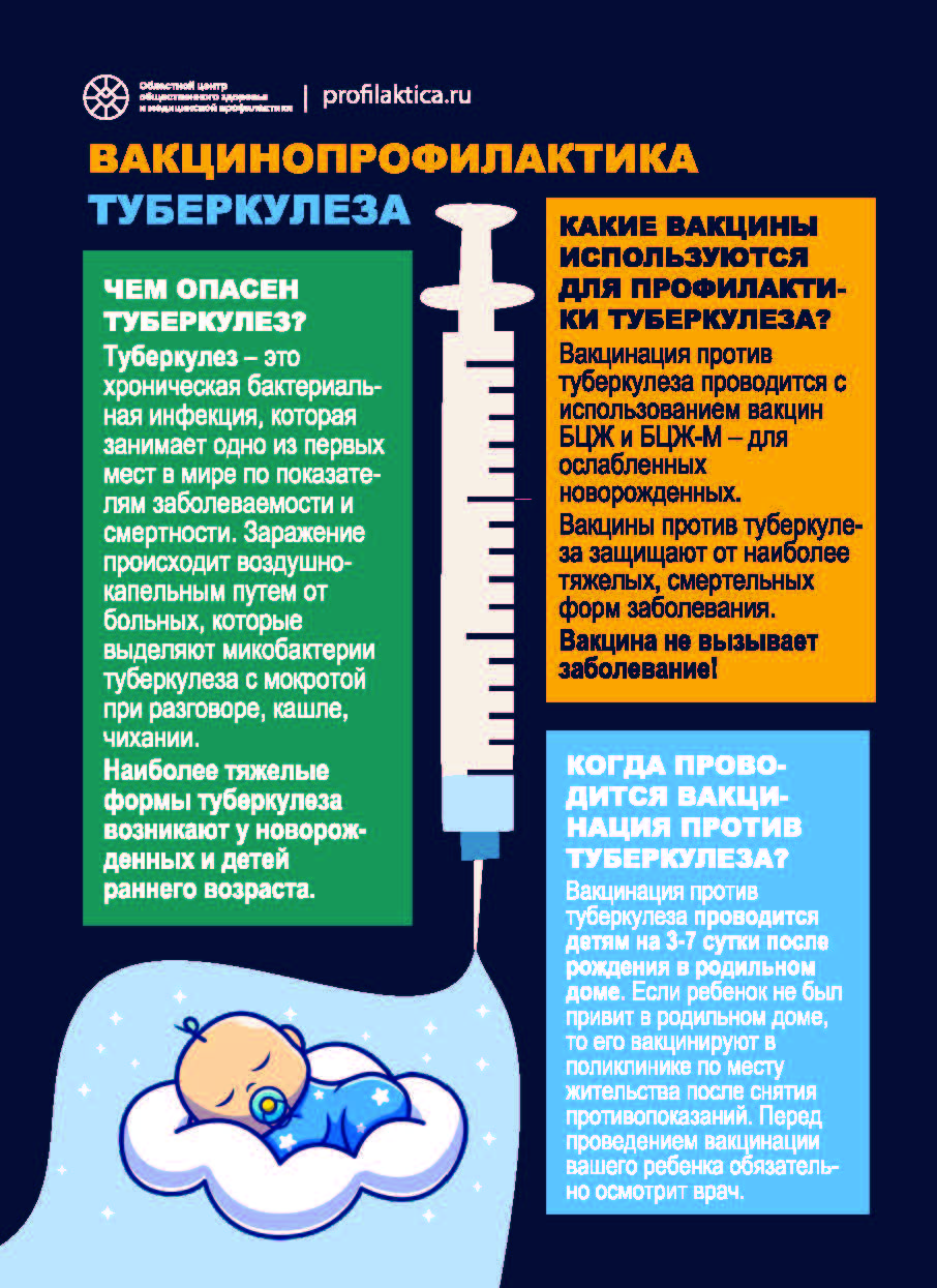 Флаер Вакцинопрофилактика туберкулеза А6 Страница 1