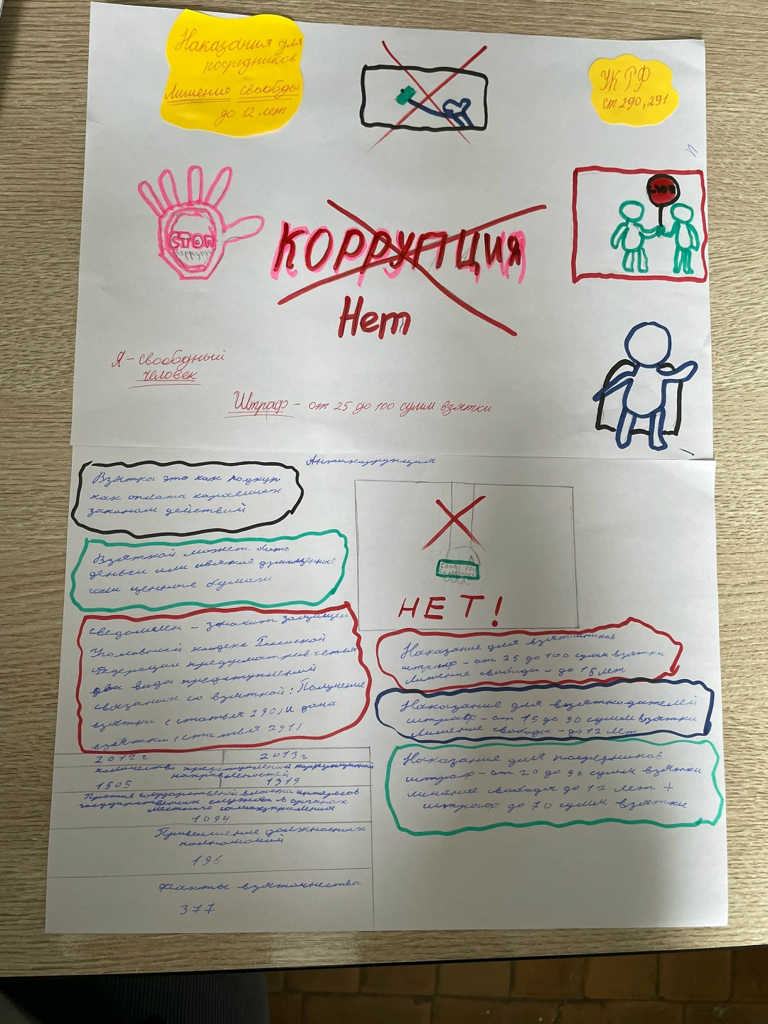 антикоррупция